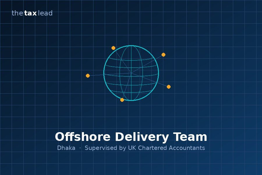 Offshore Delivery Team — Dhaka, supervised by UK Chartered Accountants